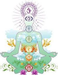 Reiki Healing for all Chakras