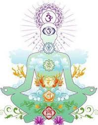 Reiki Healing for all Chakras