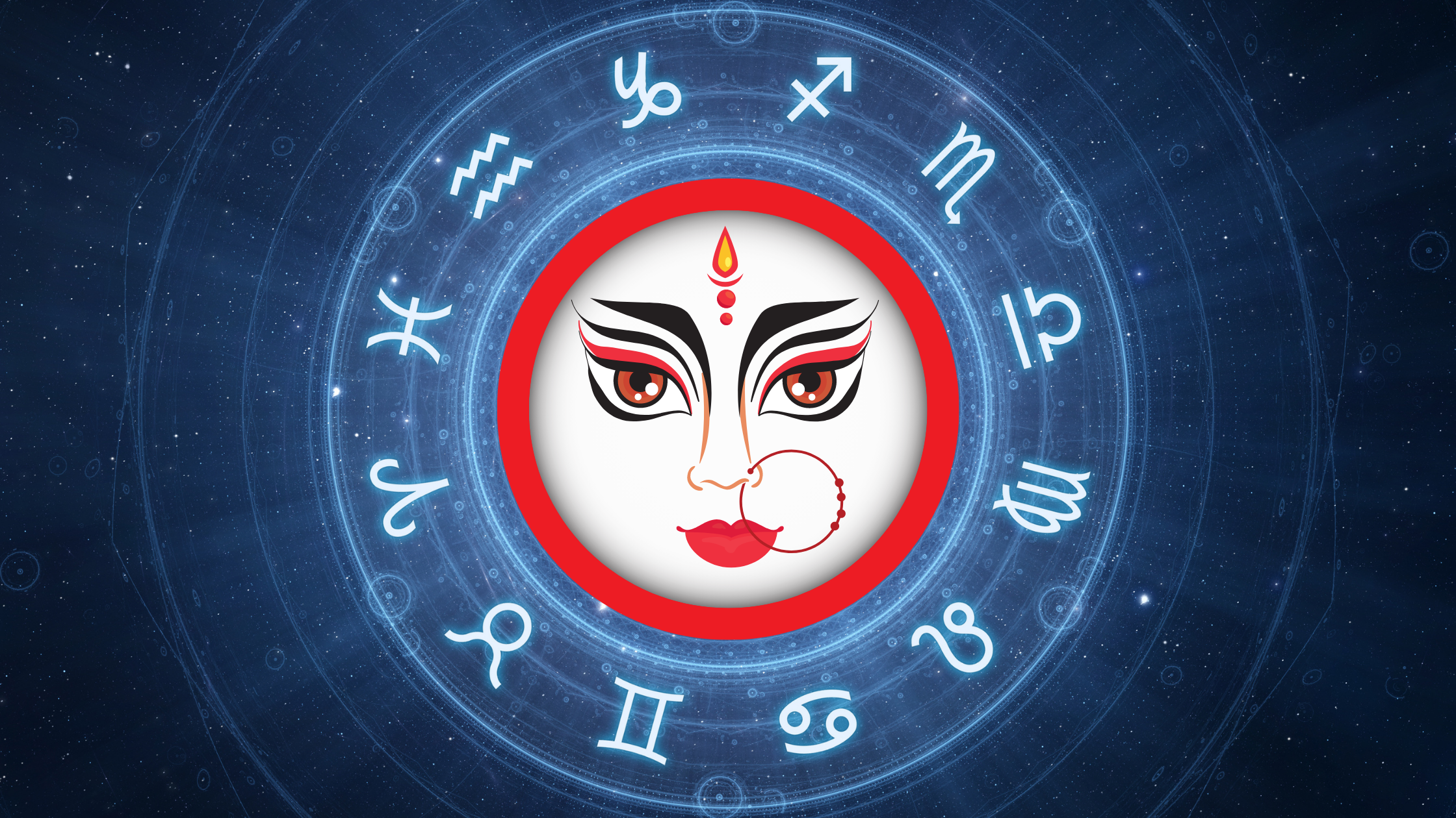 Zodiac and Chaitra Navratra